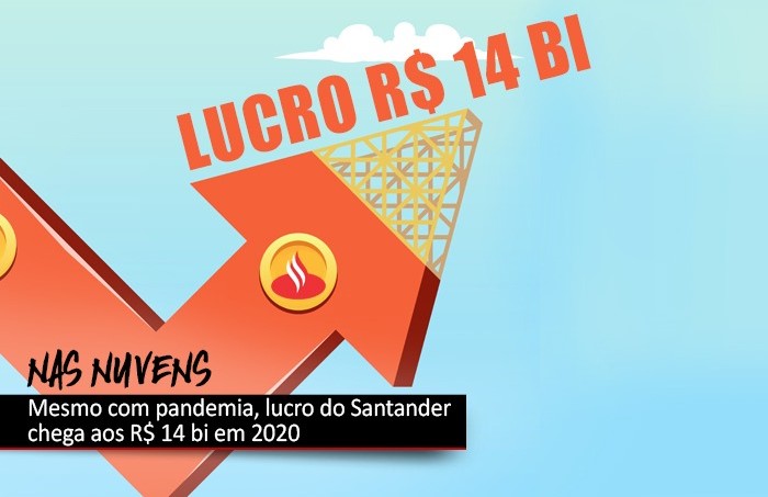 Você está visualizando atualmente Santander lucrou R$ 13,9 bi em 2020